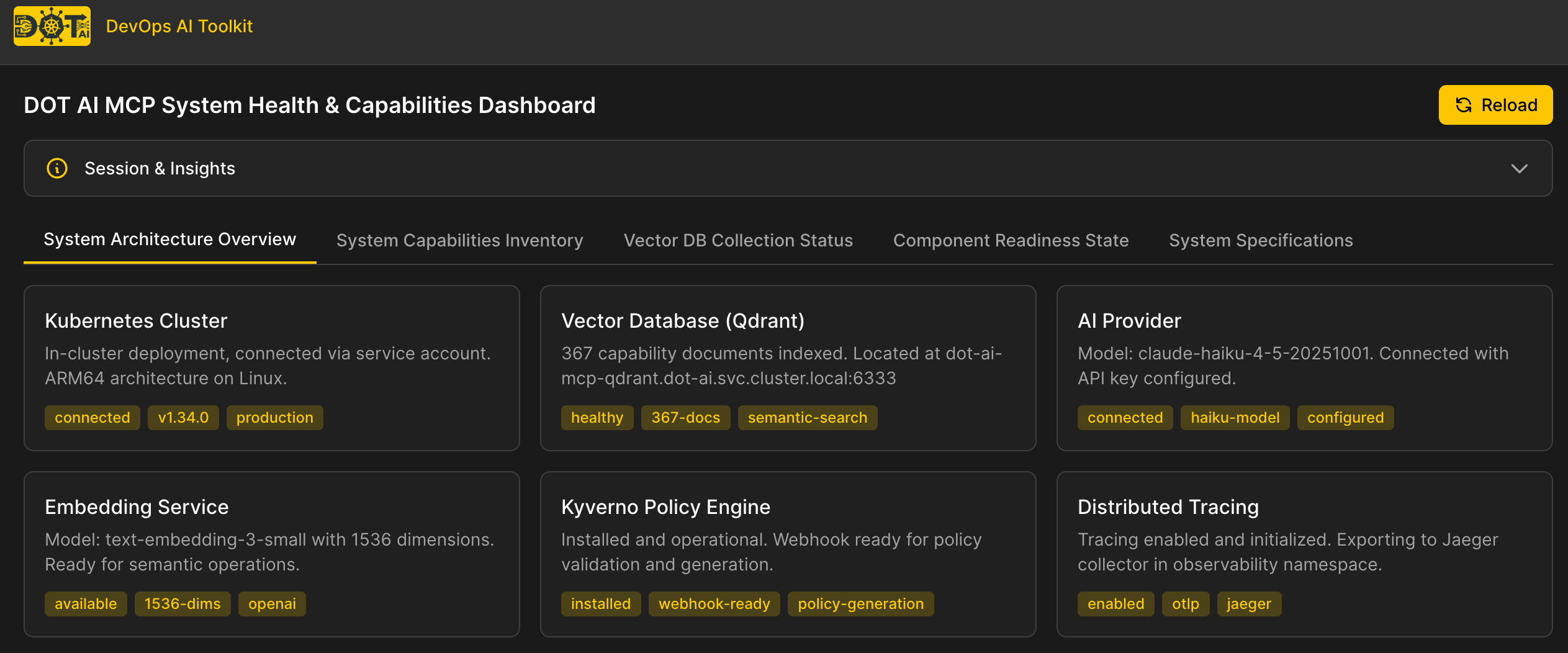Version Visualization Example